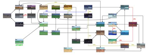 biome pokerogue